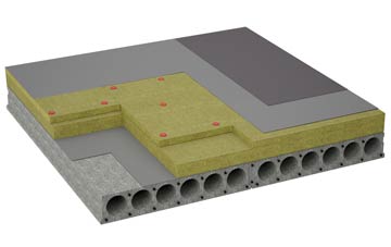considerations of Fifehead Neville flat roofing insulation